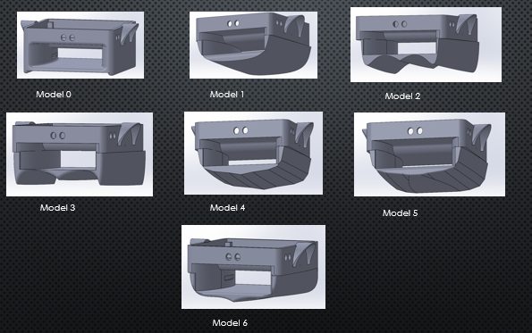 Seven hull body models compared